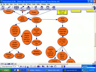 software like docear with mindmap